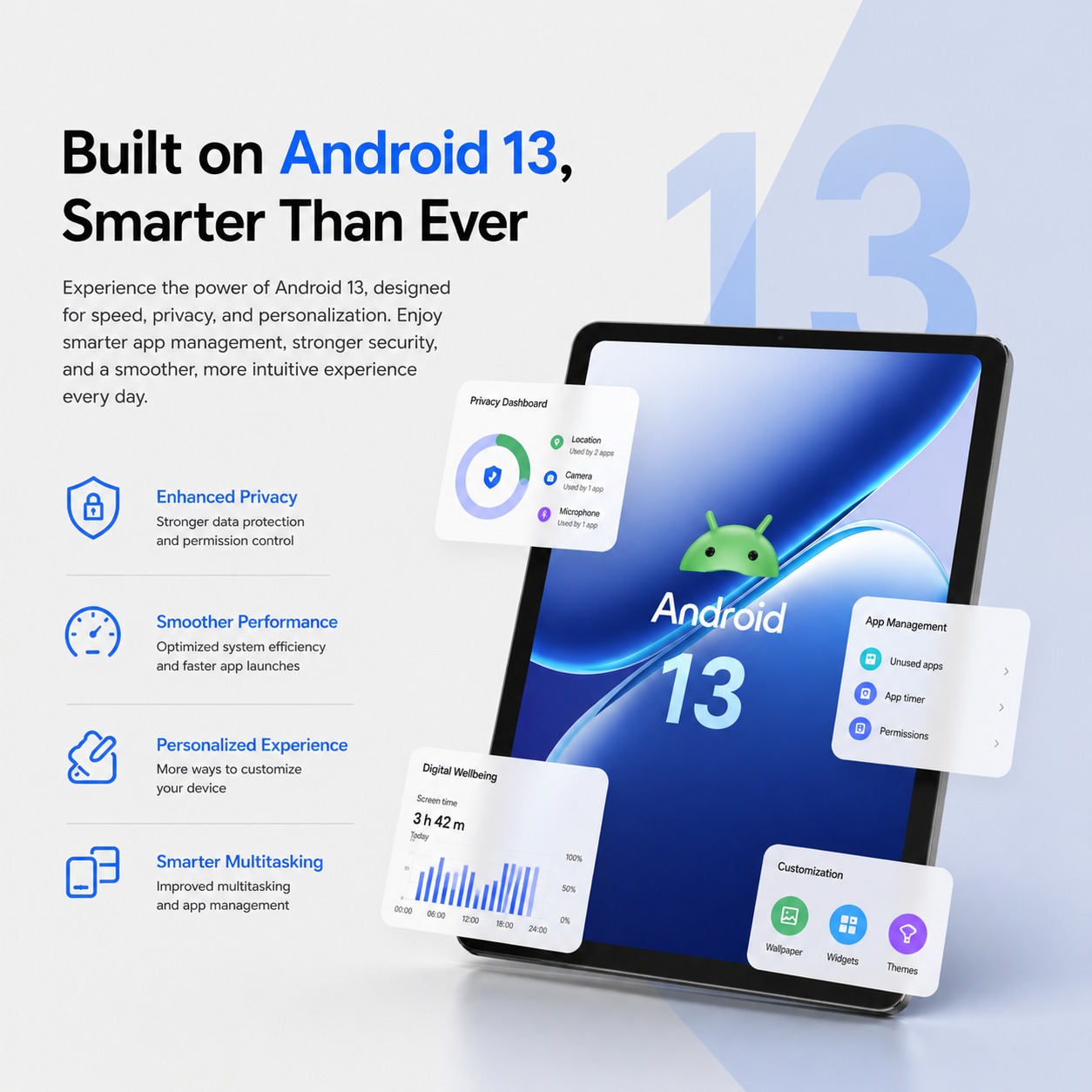 Lumi Lite+ Android 13 Specs