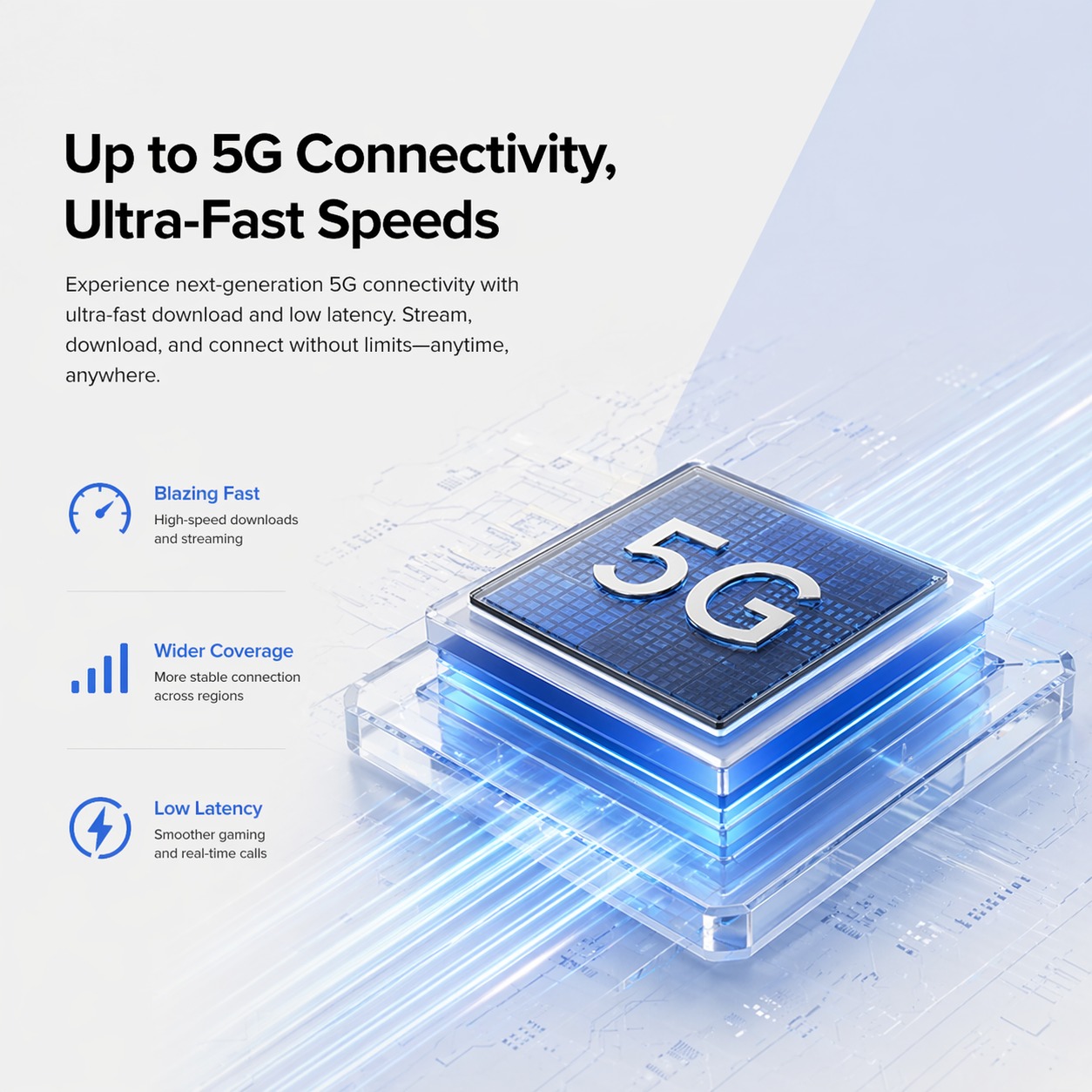 Lumi Plus 5G Connectivity Specs