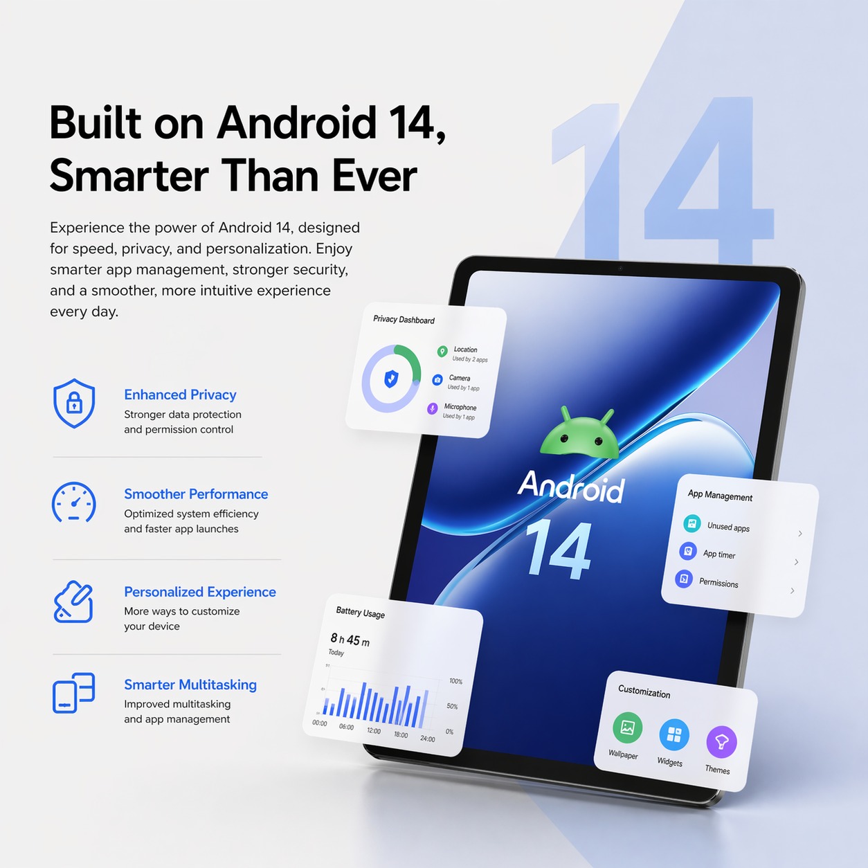 Lumi Plus Android 14 Specs
