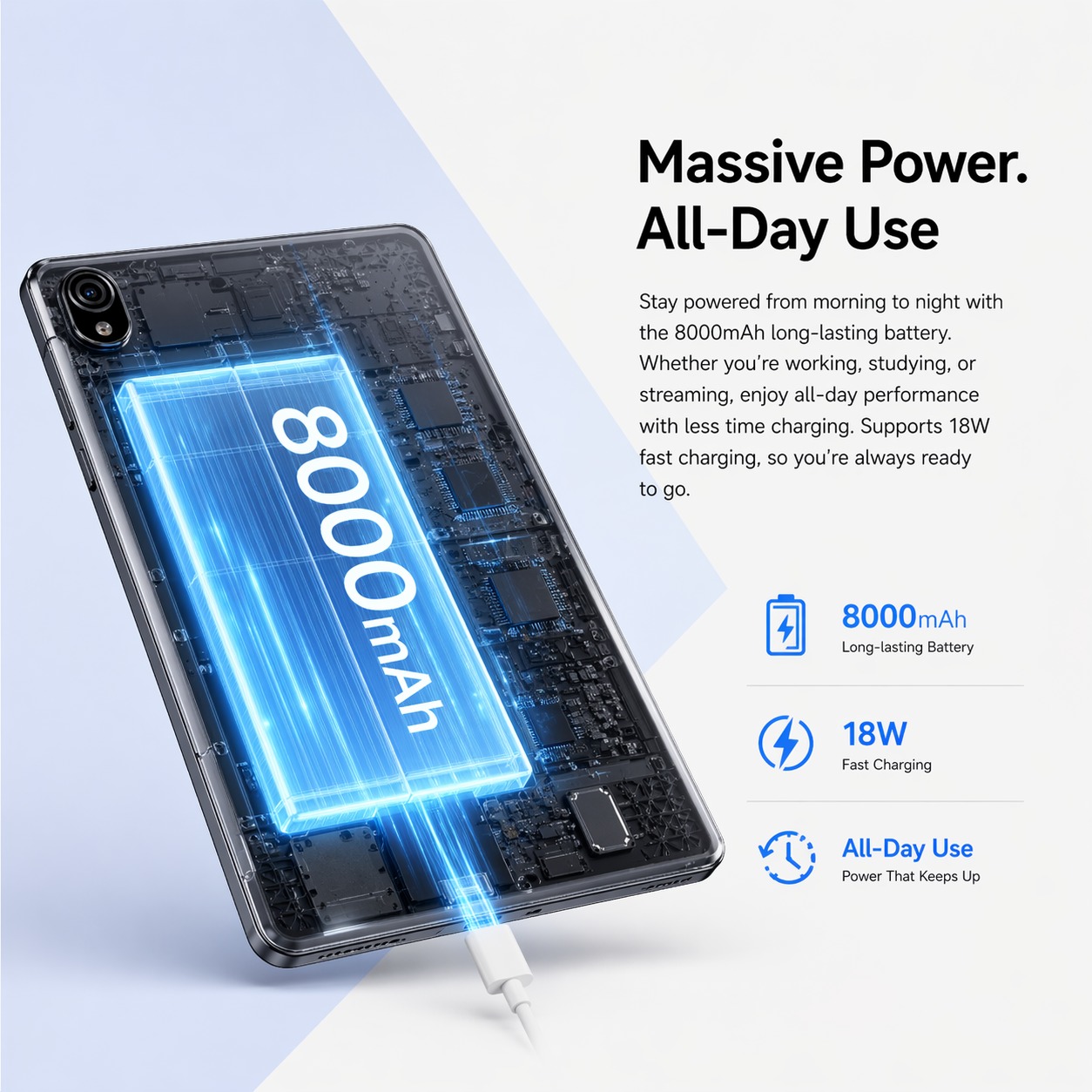 Lumi Plus Battery Specs