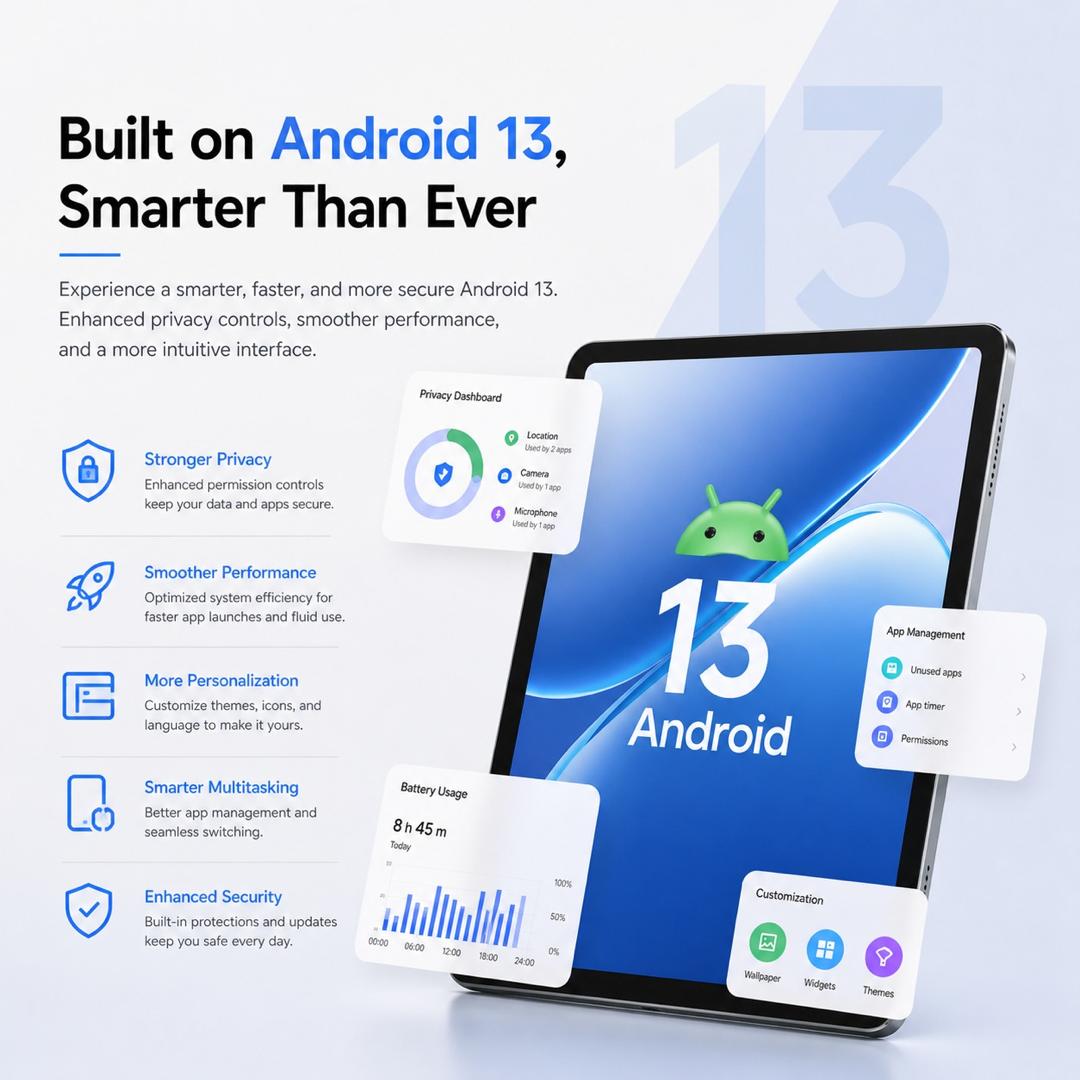 Lumi Pro+ Android 13 Specs
