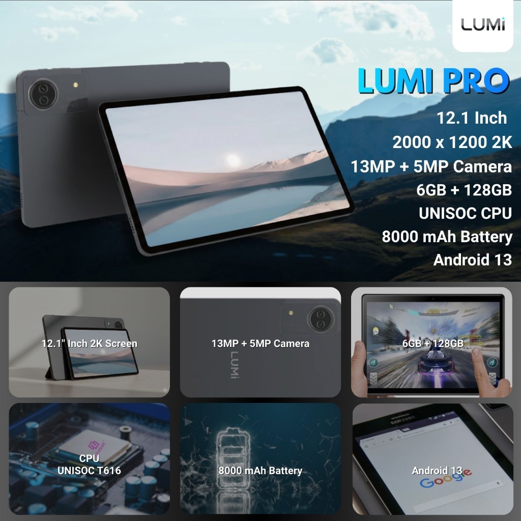 Lumi Pro 规格配置海报